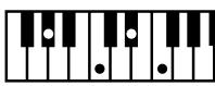 ROLAND FP-2 - Chord Fingering List - 190