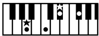 ROLAND FP-2 - Chord Fingering List - 206
