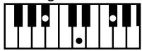 ROLAND FP-2 - Chord Fingering List - 236