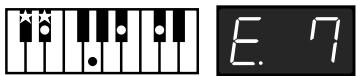 ROLAND FP-2 - Chord Fingering List - 81