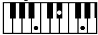 ROLAND FP-2 - Chord Fingering List - 262