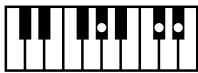ROLAND FP-2 - Chord Fingering List - 186