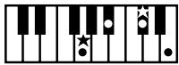 ROLAND FP-2 - Chord Fingering List - 154