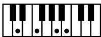 ROLAND FP-2 - Chord Fingering List - 71