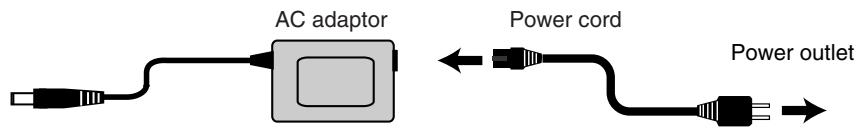 ROLAND FP-2 - Making Connections - 1