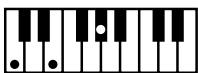 ROLAND FP-2 - Chord Fingering List - 43