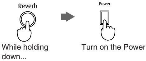ROLAND FP-2 - Restoring the Settings to the Factory Condition (Factory Reset) - 1