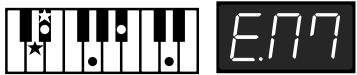 ROLAND FP-2 - Chord Fingering List - 80