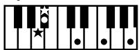 ROLAND FP-2 - Chord Fingering List - 224