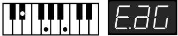 ROLAND FP-2 - Chord Fingering List - 86