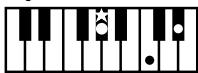 ROLAND FP-2 - Chord Fingering List - 170