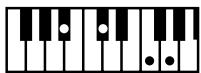 ROLAND FP-2 - Chord Fingering List - 244