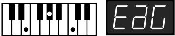 ROLAND FP-2 - Chord Fingering List - 99