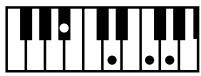 ROLAND FP-2 - Chord Fingering List - 242