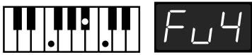 ROLAND FP-2 - Chord Fingering List - 113