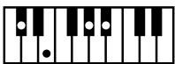 ROLAND FP-2 - Chord Fingering List - 69