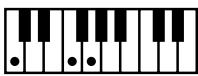 ROLAND FP-2 - Chord Fingering List - 49