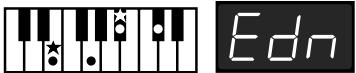 ROLAND FP-2 - Chord Fingering List - 97