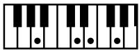 ROLAND FP-2 - Chord Fingering List - 214