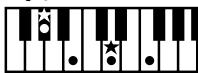 ROLAND FP-2 - Chord Fingering List - 180