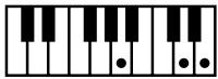 ROLAND FP-2 - Chord Fingering List - 212