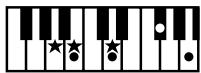 ROLAND FP-2 - Chord Fingering List - 256