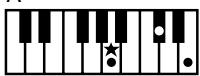 ROLAND FP-2 - Chord Fingering List - 196