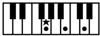 ROLAND FP-2 - Chord Fingering List - 144