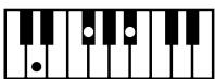 ROLAND FP-2 - Chord Fingering List - 47