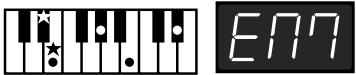 ROLAND FP-2 - Chord Fingering List - 93