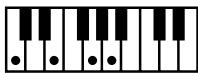 ROLAND FP-2 - Chord Fingering List - 61