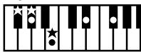 ROLAND FP-2 - Chord Fingering List - 178