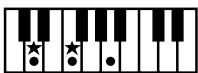 ROLAND FP-2 - Chord Fingering List - 23