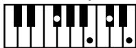 ROLAND FP-2 - Chord Fingering List - 136