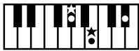 ROLAND FP-2 - Chord Fingering List - 176