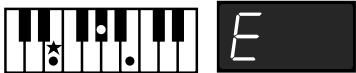 ROLAND FP-2 - Chord Fingering List - 92
