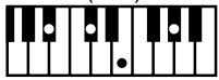 ROLAND FP-2 - Chord Fingering List - 234