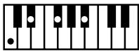 ROLAND FP-2 - Chord Fingering List - 37