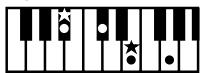 ROLAND FP-2 - Chord Fingering List - 232