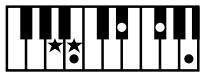 ROLAND FP-2 - Chord Fingering List - 252