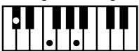 ROLAND FP-2 - Chord Fingering List - 45