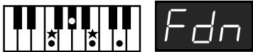 ROLAND FP-2 - Chord Fingering List - 110