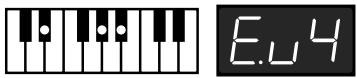 ROLAND FP-2 - Chord Fingering List - 87
