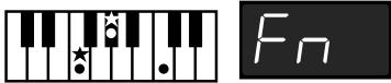 ROLAND FP-2 - Chord Fingering List - 108