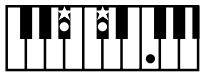 ROLAND FP-2 - Chord Fingering List - 228