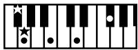 ROLAND FP-2 - Chord Fingering List - 146
