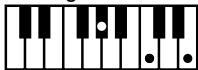 ROLAND FP-2 - Chord Fingering List - 184