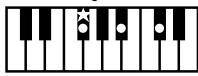 ROLAND FP-2 - Chord Fingering List - 118
