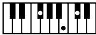 ROLAND FP-2 - Chord Fingering List - 134