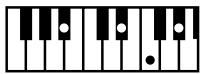 ROLAND FP-2 - Chord Fingering List - 240